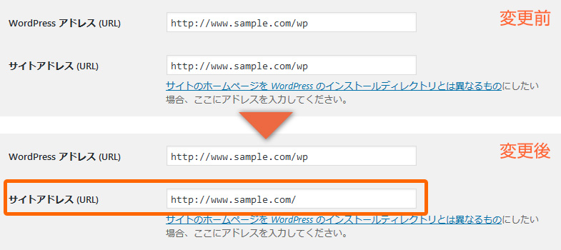 WPのサイトアドレス変更
